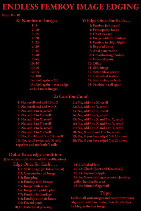 femboy fap roulette|Femboy's Fap Roulettes .